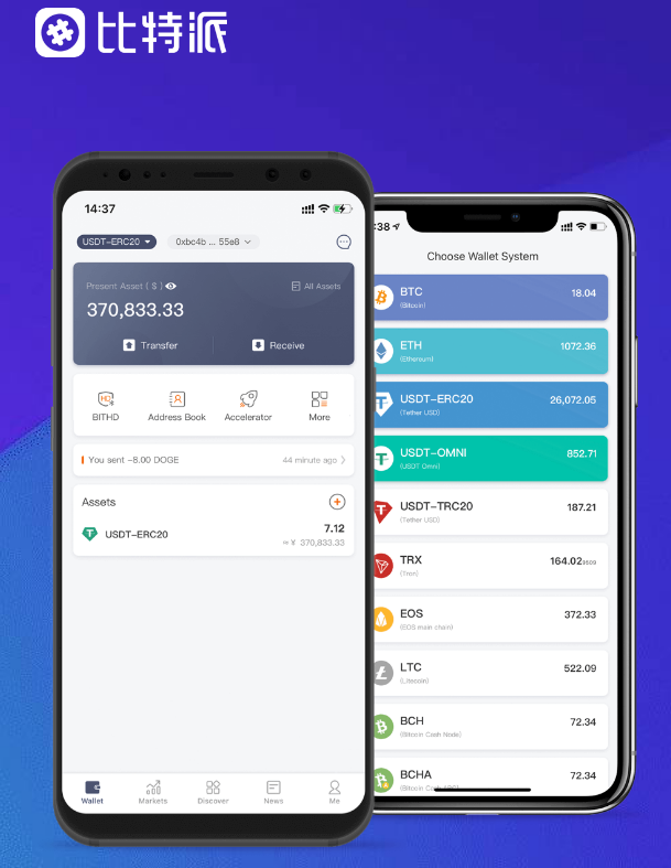 抗凝
